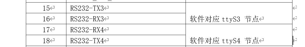 How to test the serial port function on the 23PIN interface of T10?