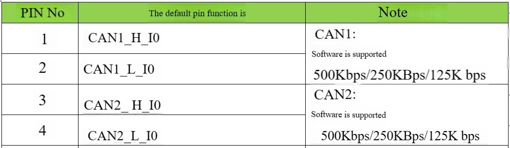 how-to-test-the-can-function-on-the-23pin-interface1.jpg